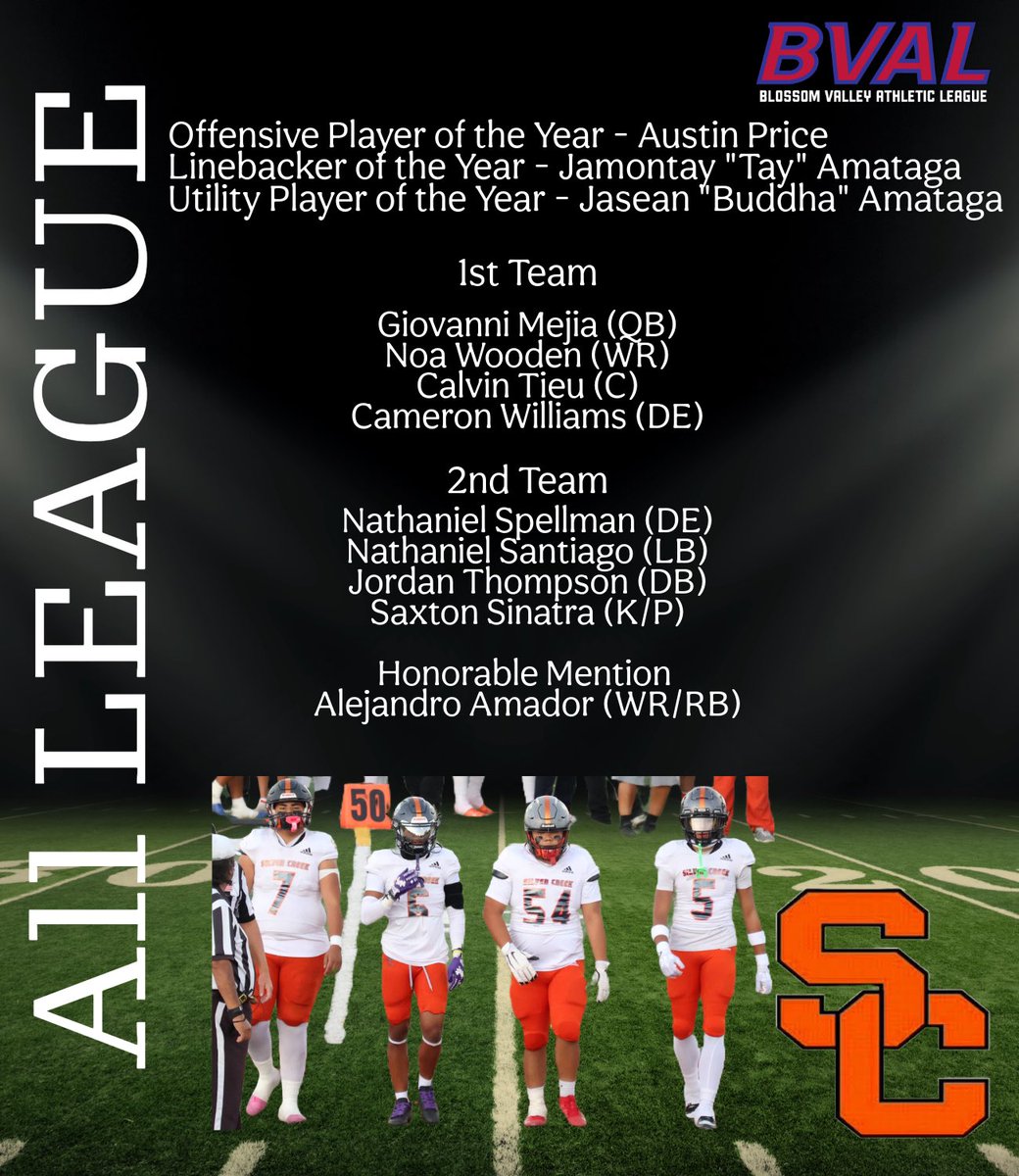 Congrats Raiders <a href="/austin_price5/">Austin Price</a> <a href="/JamontayAmataga/">Jamontay “Tay” Amataga ✞</a> <a href="/Giomejia07/">Gio mejia</a> <a href="/Nate_Spellman58/">Nate Spellman</a> <a href="/tiecalvin/">Calvin Tieu</a> <a href="/NoaWooden/">Noa Wooden</a> <a href="/SinatraSaxton/">Saxton Sinatra</a>