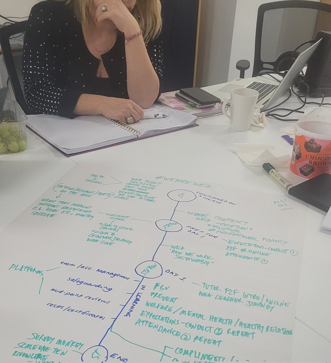 Fantastic time WEA - Adult Learning, Within Reach, London Head Office planning the student induction journey. At WEA we consider every aspect of the student experience to ensure that their time with WEA is exceptional 👌

#wearewea #studentsfirststaffalways #proudtobewea