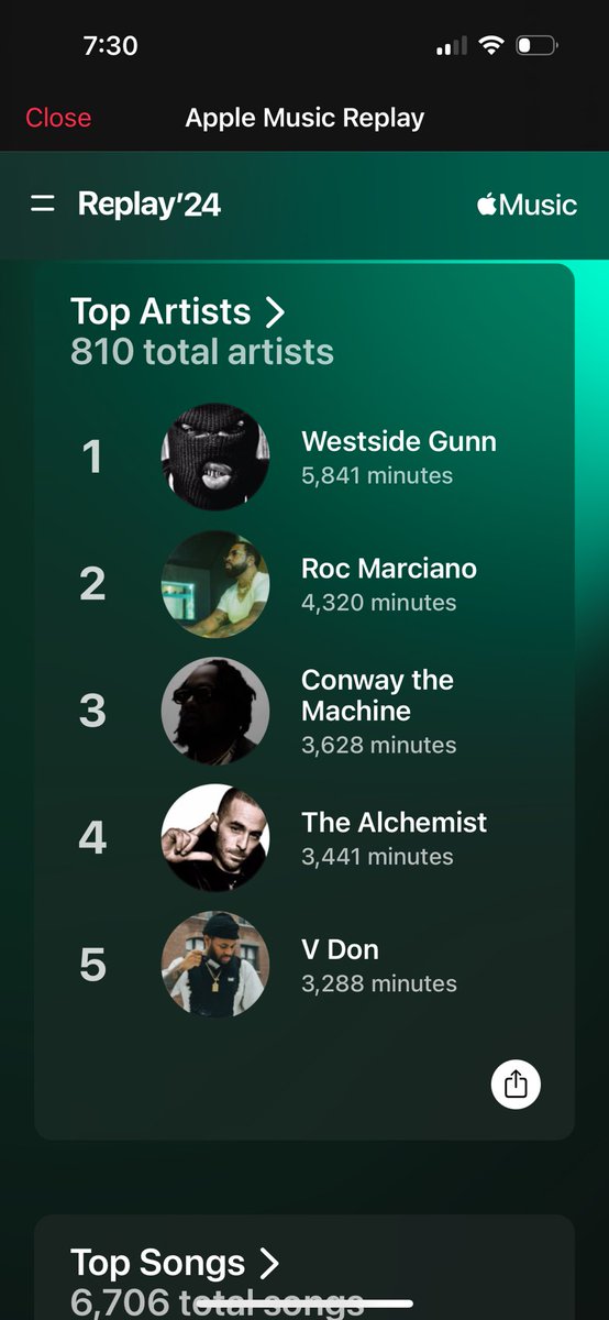 TOPGUNNA2012's tweet image. My 🥷@WESTSIDEGUNN