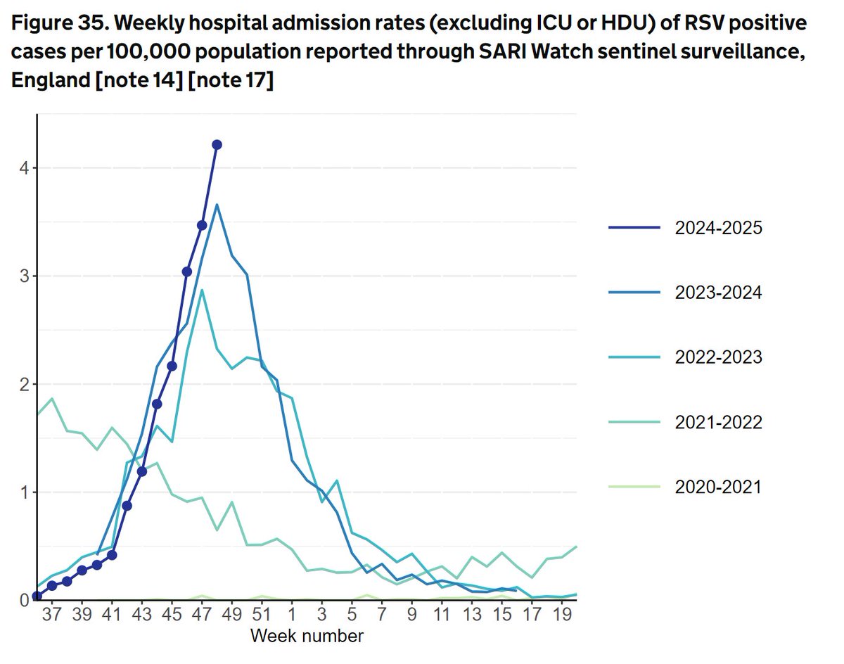 Damian Roland tweet media