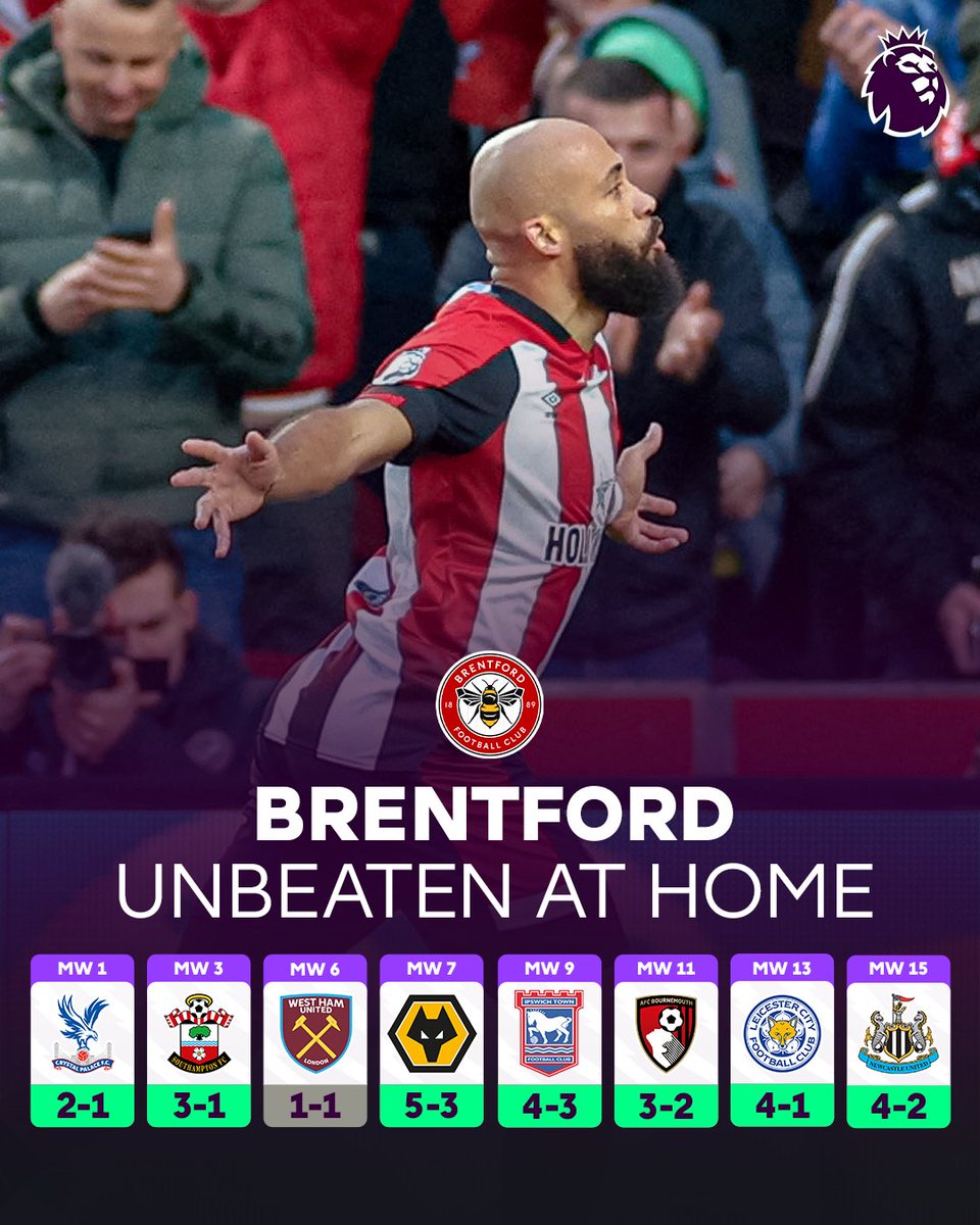 🐝 <a href="/BrentfordFC/">Brentford FC</a>'s league-leading home form continues 👏

The Bees have been seriously impressive at Gtech Community Stadium this season!