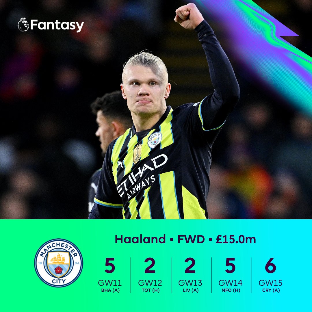 Fantasy Premier League tweet media