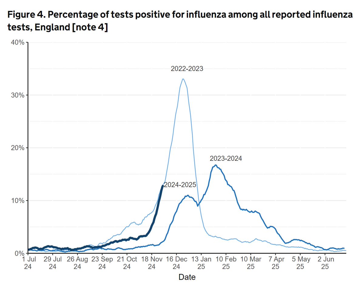Damian Roland tweet media