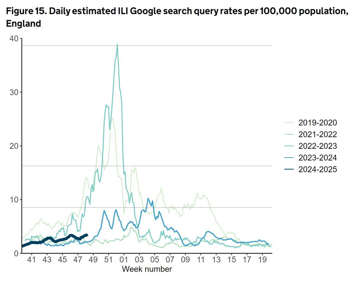 Damian Roland tweet media