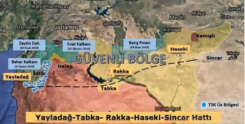 12 yıl kadar geç kalmış olsa da bugün Türkiye’nin Suriye’de eli tekrar güçlenmiştir.Türkiye, Suriye'nin kuzeyinde Yayladağ, Halep, Tabka,Rakka, Haseke ve Sincar hattında bir “Güvenli Bölge” veya “Türkmen-Arap Kemeri” inşa etmelidir. Bu bölge, orta ve uzun vadede ihtiyaç duyulması