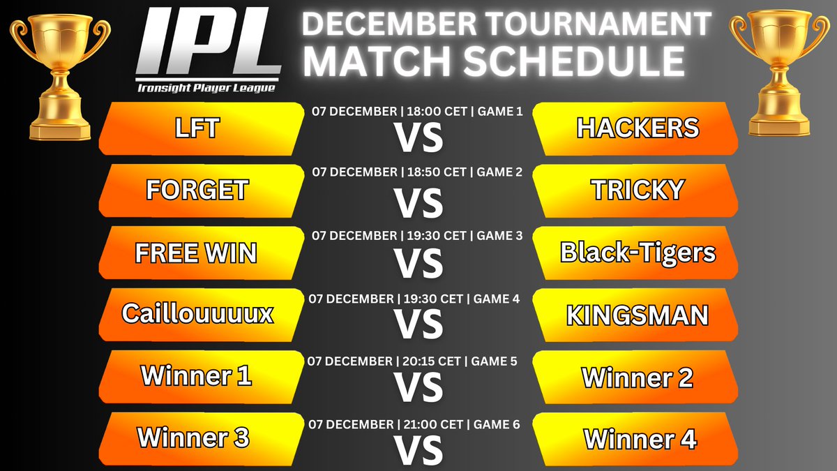 IPL - Ironsight Player League tweet media