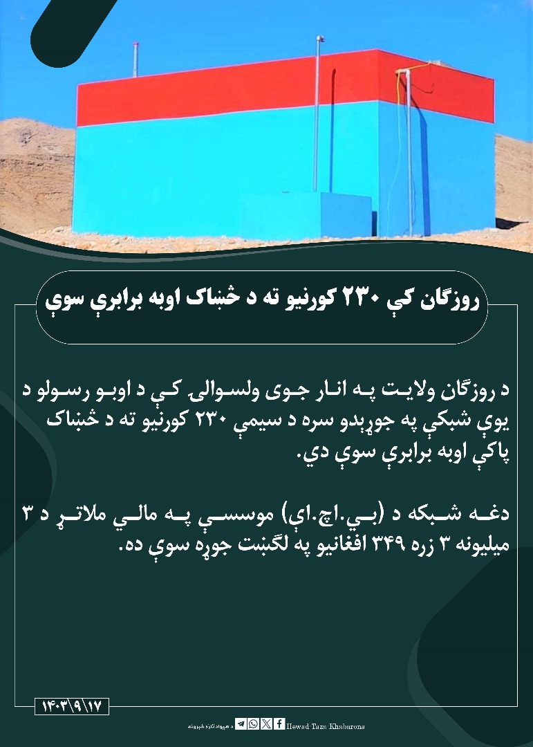 Arhamullah94804's tweet photo. روزګان کې ۲۳۰ کورنیو ته د څښاک اوبه برابرې سوې https://t.co/vFHgOyP70C