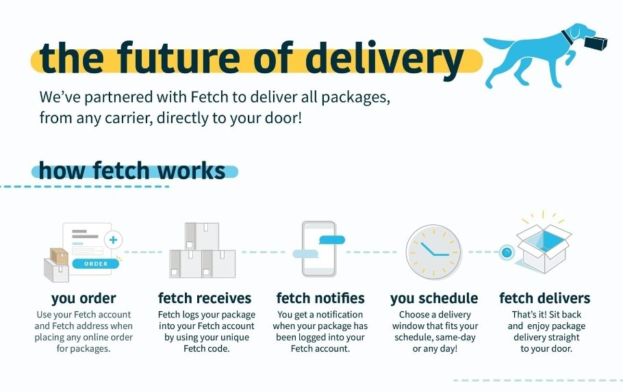 My apartment community uses this service from a company called 'fetch' which receives your Amazon(and other) packages for you and delivers to you, later. Which the Amazon guy would've done anyways. 

And I have to pay $15 a month for this -_-