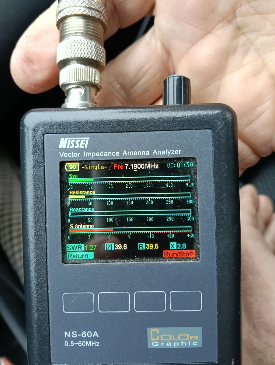 sandropochi's tweet image. #Analyzer #QRP #IK8YFU