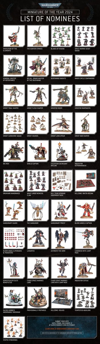 jdavydko's tweet photo. @warhammer Visual Lists of Nominees for Miniature Of The Year 2024
#WarhammerCommunity https://t.co/eqG6AkbpAh