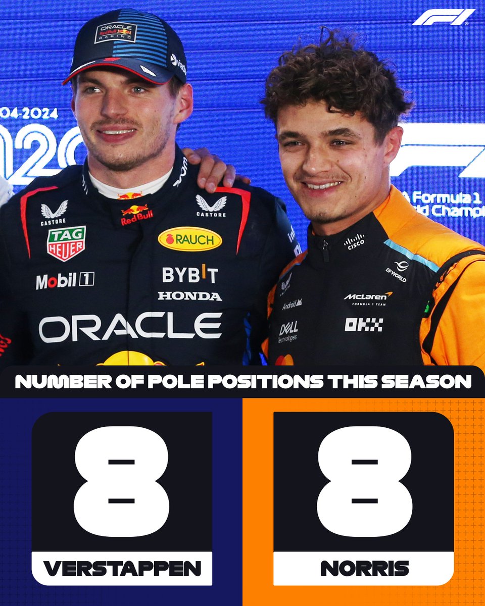 Formula 1 tweet media