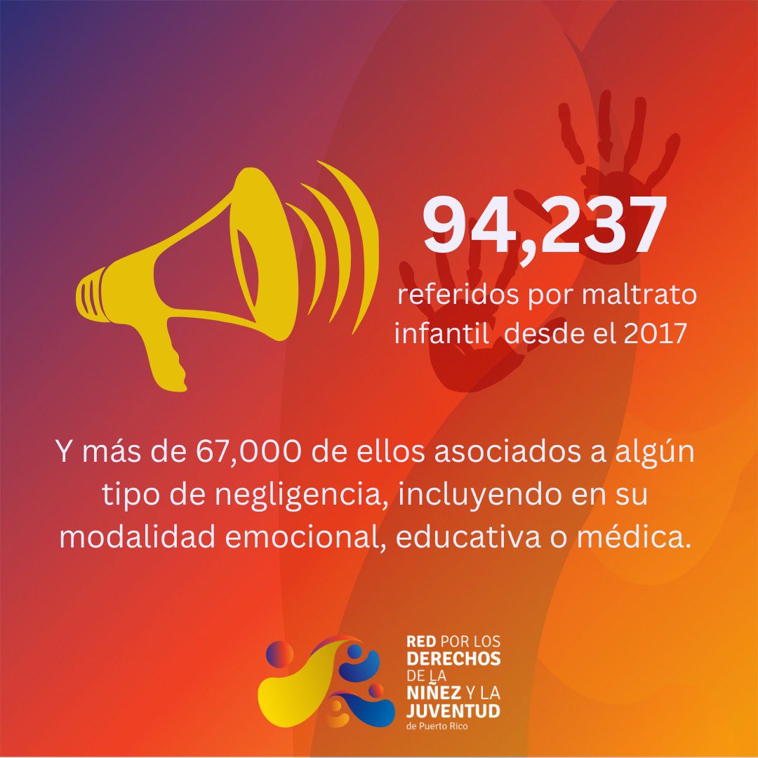 Red por los Derechos de la Niñez y Juventud tweet media