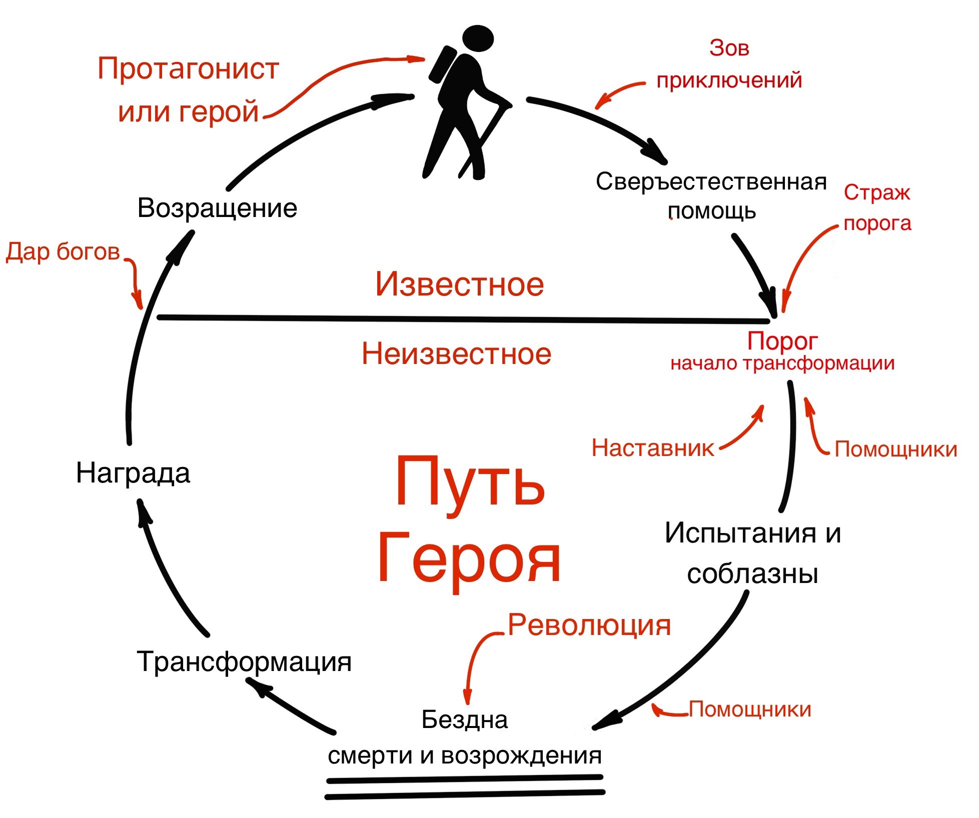 голые 12 летние 