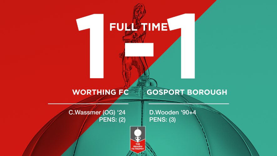 𝗬𝗼𝘂 𝗰𝗮𝗻 𝗻𝗲𝘃𝗲𝗿 𝗿𝗶𝗴𝗵𝘁 𝗼𝗳𝗳 𝘁𝗵𝗲 𝗺𝗶𝗴𝗵𝘁𝘆 𝗕𝗢𝗥𝗢’ 🤩

Thanks to a late Dan Wooden equaliser and three great penalties, we are through to the next round of the cup 🙌

#UpTheBoro #UTB
