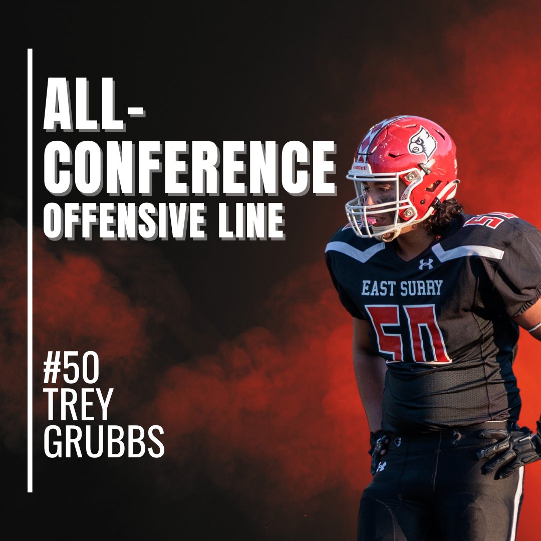 East Surry HS Football tweet media