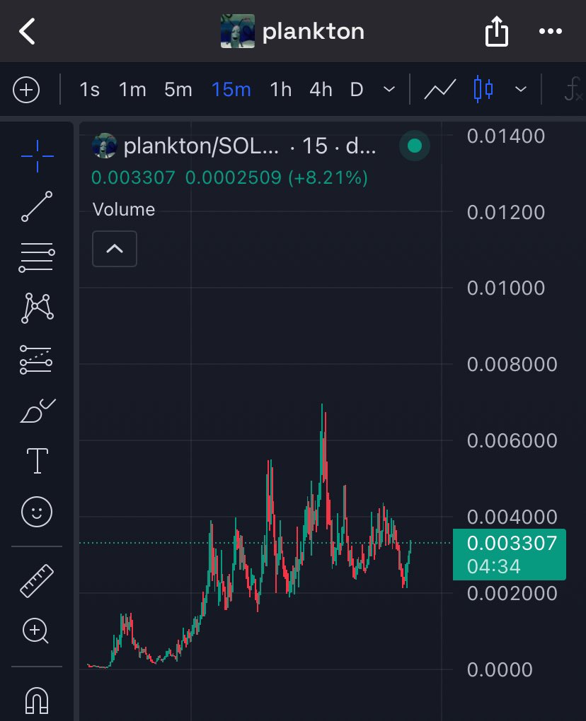 trenches mvp🧲 tweet media