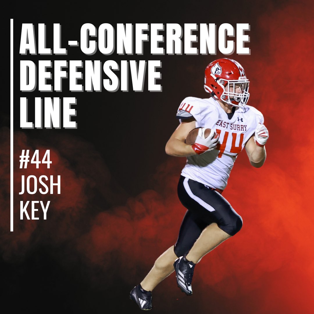 East Surry HS Football tweet media