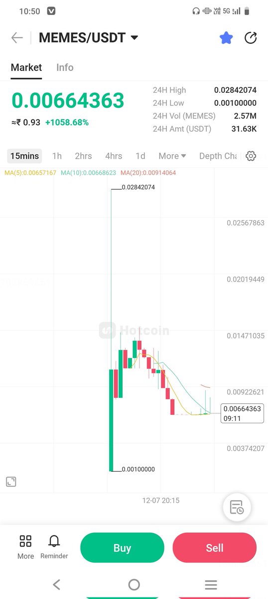 MdIrsha45646117's tweet photo. Meme land listing done ✅ whidrol tomorrow
#PAWS
#Airdrop
#memefi
#memefiyoutubecode
#MAJORlistBitget
#mejor
#Tomarket
#MEMECOİNS
#cryptoproject
#BybitSpot
#Seeds
#airdropcampaign #Bitget #Tomarket #TOMA #Trump #cryptocurrency $TOMA #memes #memeland #memecoin https://t.co/2wgYAePRMC