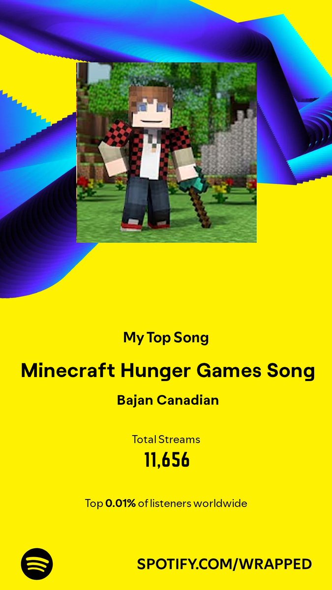 JeromeASF's tweet photo. I think I went a little overboard this year 😰 @bajan_canadian  Share your Spotify wrapped in the comments! https://t.co/5fT6hIQRCZ