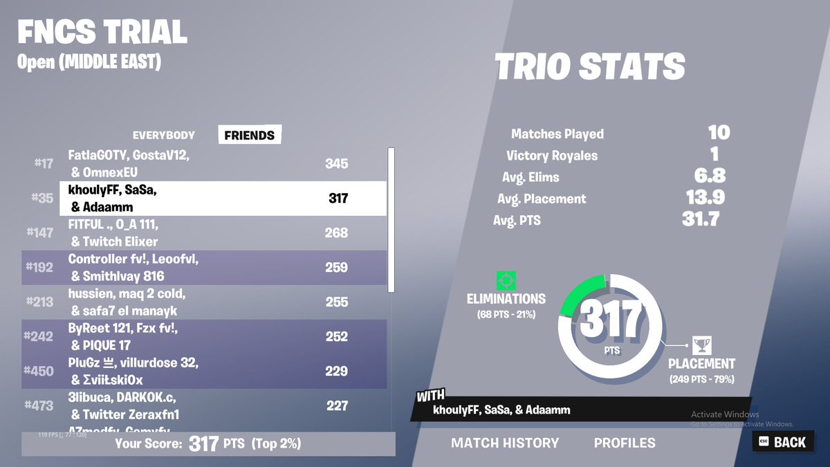 qualed division 1 w @khoulyff <a href="/SaSa8k/">SaSa</a>