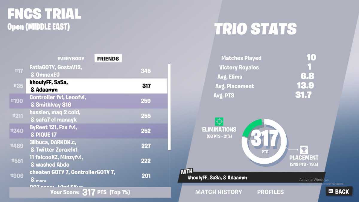 division 1 ofc <a href="/SaSa8k/">SaSa</a>  <a href="/Adammm119/">Adamm</a>