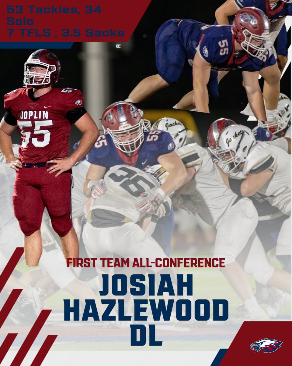 Congratulations to <a href="/josiahH06/">Josiah Hazlewood</a> &amp; <a href="/Andrew06143293/">Andrew</a> for adding First Team All-COC West to their resume! Both were huge parts on and off the field for our family ! 

#ThePriceToPay #RTS #GoEagles