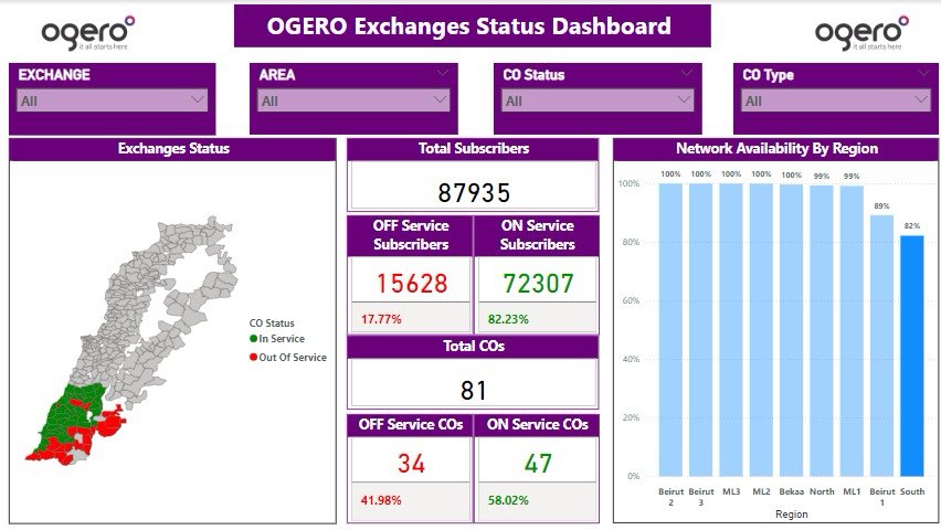 Imad Kreidieh tweet media