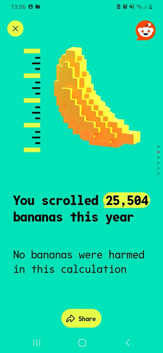 bnanaToken's tweet photo. 🍌 For Scale 
#reddit #BNANA https://t.co/DqDi7zm07L