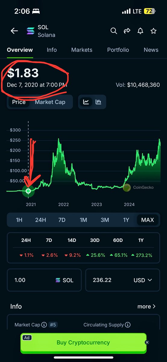 You are here. 

Think exponentially.