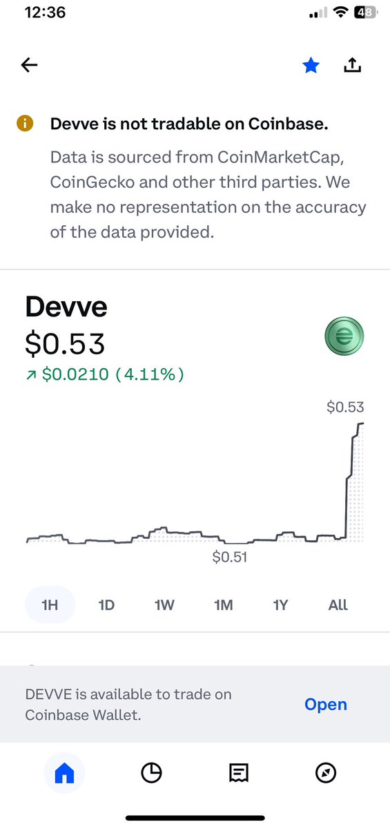 Who’s seeing what I’m seeing ?🔥🔥🤩
We are ready for takeoff!
$Devve