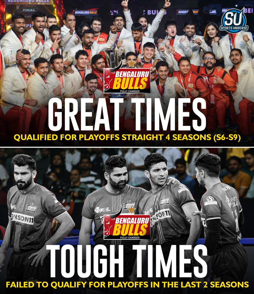 SportsUniv7's tweet photo. Once playoff favorites, Bengaluru Bulls now face struggles in Seasons 10 and 11. Can they bounce back?
For more KBD content, keep following us! 📲🤸
#SportsUniverse #ProKabaddi #PKL #Kabaddi #BengaluruBulls #Pardeep #PardeepNarwal https://t.co/5mU43zjCp1