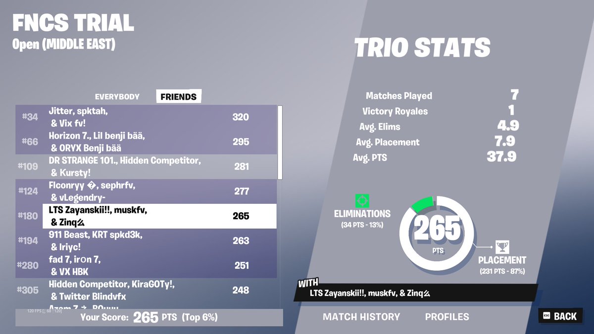 qual div 1 with @zayan3k <a href="/muskfv/">muskfv</a>