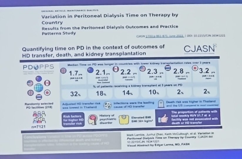 AvelRomanNeph's tweet image. Tiempo promedio de #DP antes de transferir al px a #HDI #Trasplanterenal

#IMIN2024 

@IMINmx @SENefrologia @ISPD1 @EdwinaBrown_PD @PD_Perls