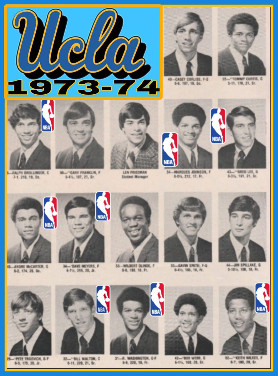 How about this Bruin roster!