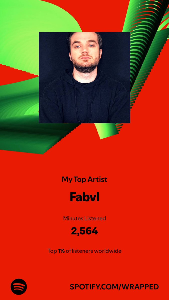 OverlordPotato9's tweet photo. Welp 

Sorry bruh @FabvLMusic 🤣🤣🤣
#SpotifyWrapped #FabvL https://t.co/PVUOD7136k