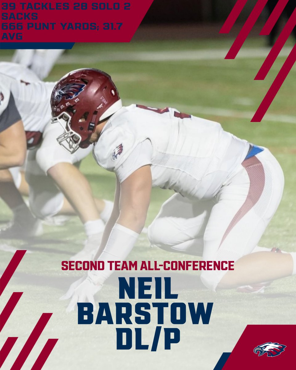 JoplinFootball's tweet photo. Congratulations to these four for being named  Second Team All-COC West on the defensive side of the ball! All four of these guys were flying around and causing mayhem for offenses!! 
@NeilBars - DL &amp;  Punter
@mongo_davie - LB 
@jumond5 - DB
@Jariahc2s - DB https://t.co/u5R79lrblA