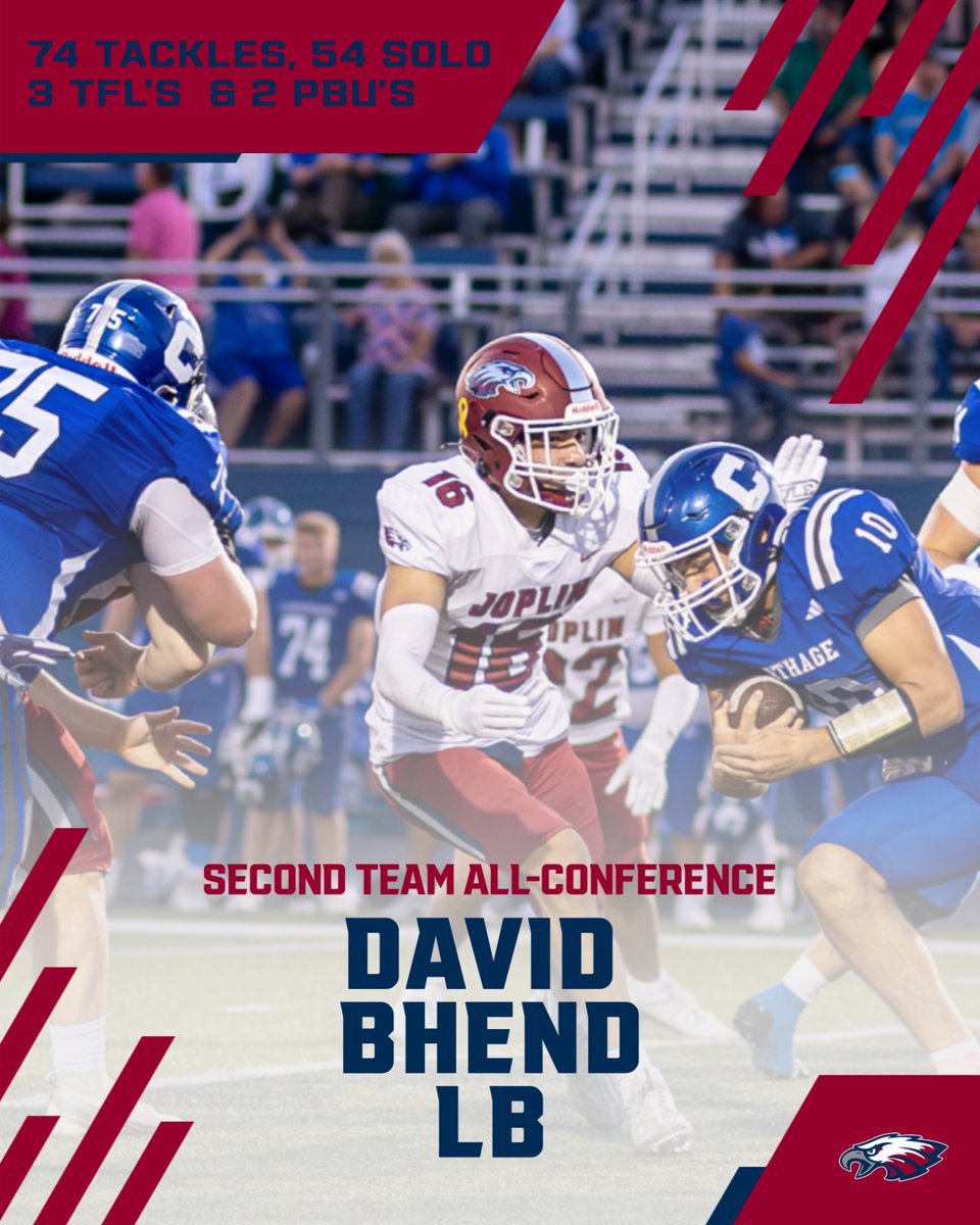 JoplinFootball's tweet photo. Congratulations to these four for being named  Second Team All-COC West on the defensive side of the ball! All four of these guys were flying around and causing mayhem for offenses!! 
@NeilBars - DL &amp;  Punter
@mongo_davie - LB 
@jumond5 - DB
@Jariahc2s - DB https://t.co/u5R79lrblA