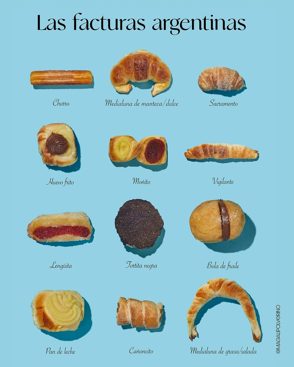 Nicolás Maggi tweet media