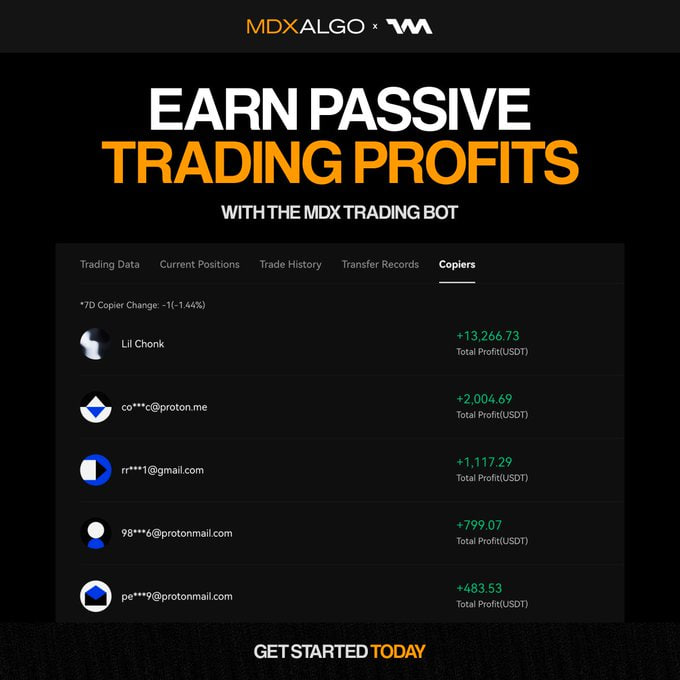 Our MDX ALGO Bot is designed to automate your trades and catch key market moves 24/7.

Say goodbye to missed opportunities and let our bot handle the heavy lifting.

Start trading smarter, not harder. With MDX ALGO’s powerful automation.

Join here - mdxalgo.com/tradingbot