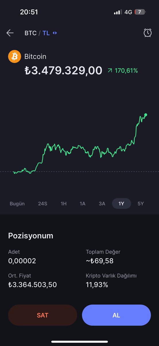 İlker ÇELİK (@ilkercelik) on Twitter photo 