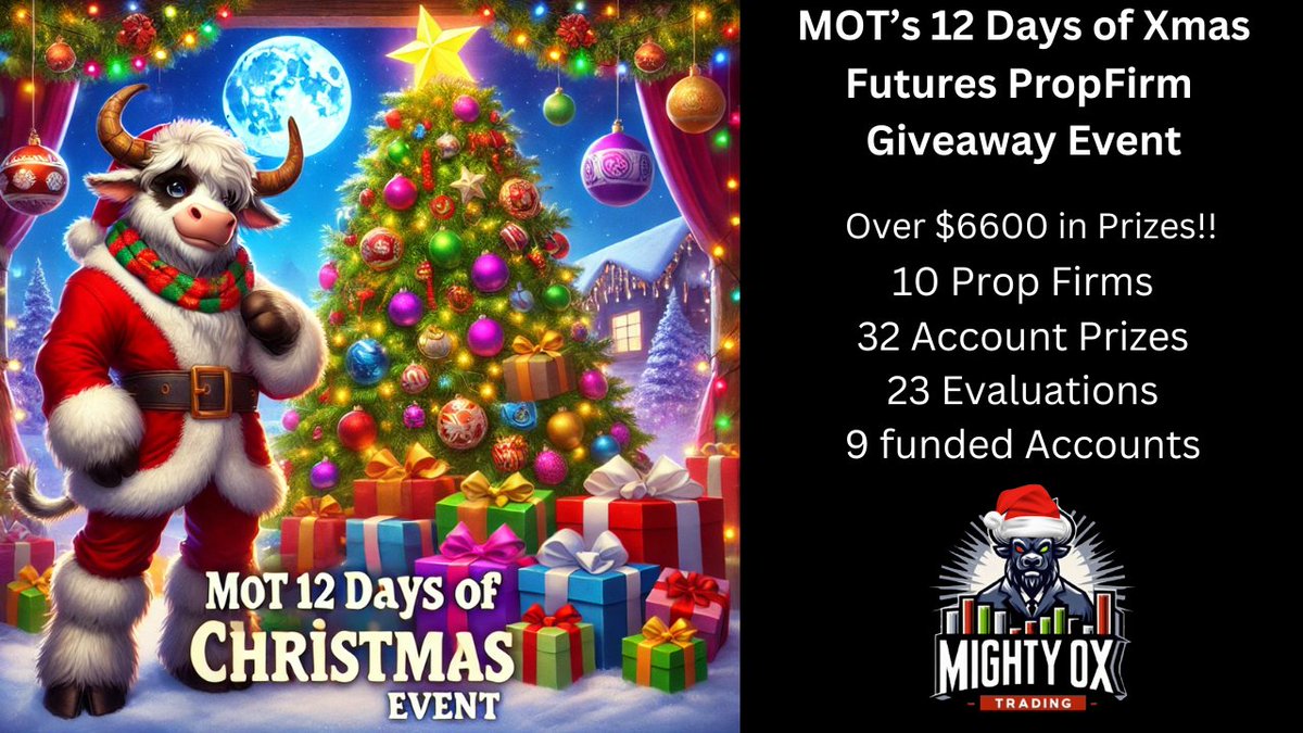 MightyOxTrading's tweet photo. The MightyOxTrading 12 Days of Christmas Event is Live. 32 accounts from 10 different #futures #propfirms.  Almost $7000 in prizes. Check out the video on how to enter here: 

https://t.co/Dckf8hFR7M https://t.co/4KhJcYAlqG