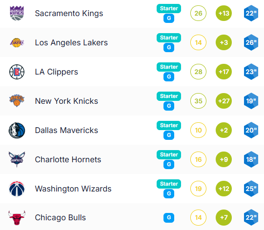 Prolf - Sorare NBA tweet media