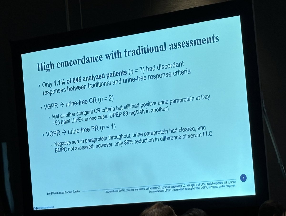 Rakesh Popat (@drrakeshpopat) on Twitter photo To pee or not to pee. <a href="/RahulBanerjeeMD/">Rahul Banerjee, MD, FACP</a> makes the case to end 24hr UPEP assessments in myeloma. #ASH24 #mmsm. To pee or not to pee. <a href="/RahulBanerjeeMD/">Rahul Banerjee, MD, FACP</a> makes the case to end 24hr UPEP assessments in myeloma. #ASH24 #mmsm.