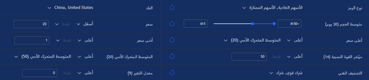 shukriim's tweet photo. لمن يسأل عن الفلتر الذي أستخدمه لفلترة الأسهم الإيجابية في السوق الأمريكي على برنامج تريدينغ فيو :

أنا هنا حددت الأسهم المضاربية التي يتراوح سعرها بين 1 دولار و 20 دولار فقط . يمكنك تغييرها حسب احتياجك 

يجب العودة الى الشارت لتحديد أفضل الفرص للدخول .

يتبع .... ⬇️ https://t.co/ZREOTiC9NN