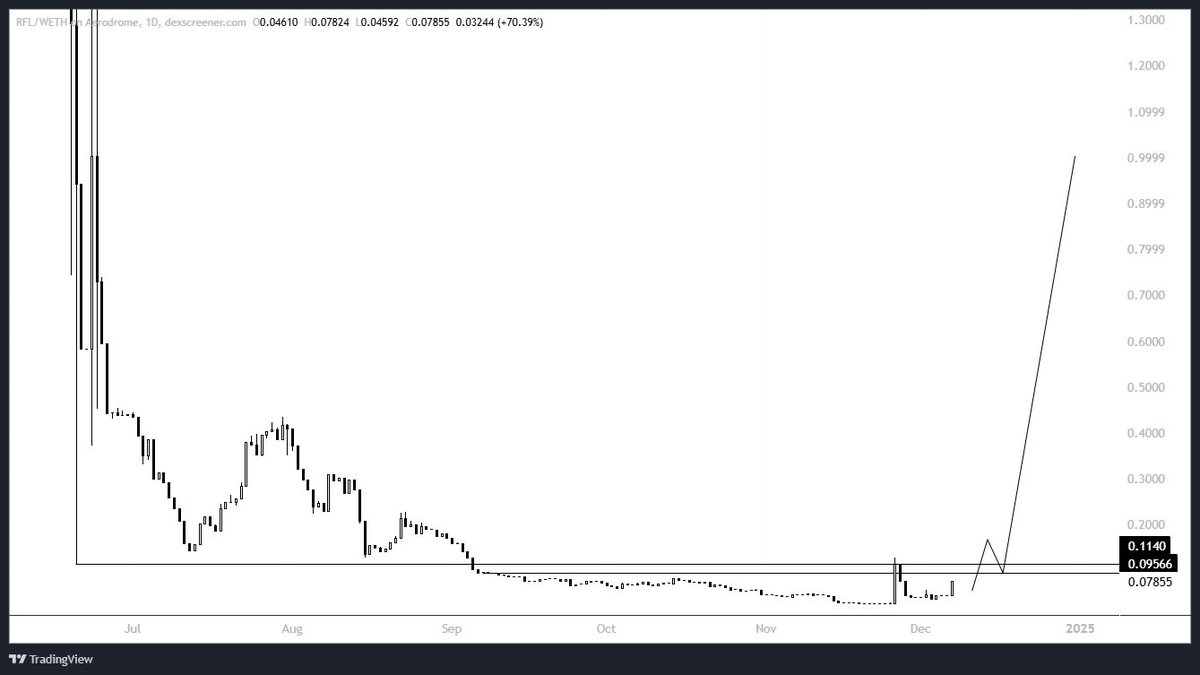 €uroSniper tweet media
