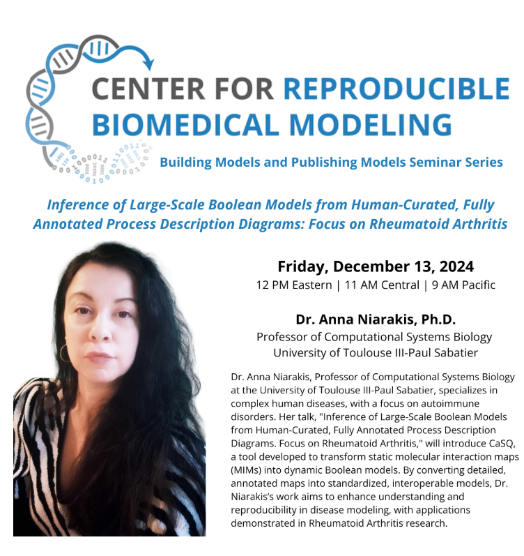Happy to give a webinar hosted by the Center for Reproducible Biomedical Modeling on Friday, 13th. Not a horror story, but still interesting enough! Registration is free but obligatory - see you there! 
docs.google.com/forms/d/e/1FAI…