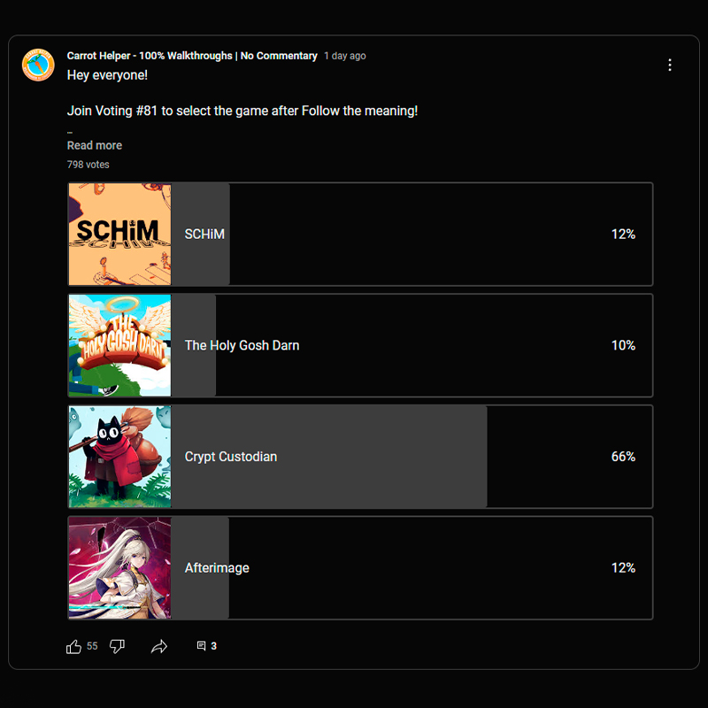 Carrot Helper tweet media