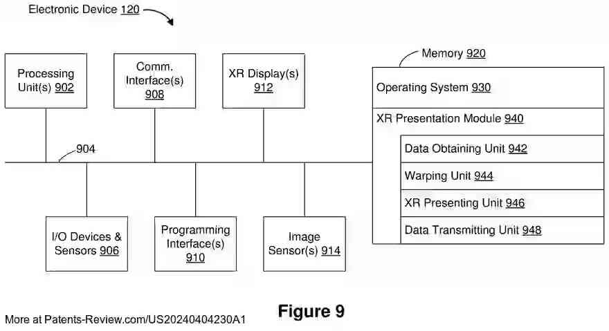 PatentPulse's tweet photo. #Apple's patent appl. #US20240404230A1 reveals a method for displaying images using dynamic-anchored content. It captures an object's image, predicts its pose, and warps virtual content accordingly for seamless display. #DynamicAnchoredContent #VirtualContent $AAPL https://t.co/9vqqJKciJl