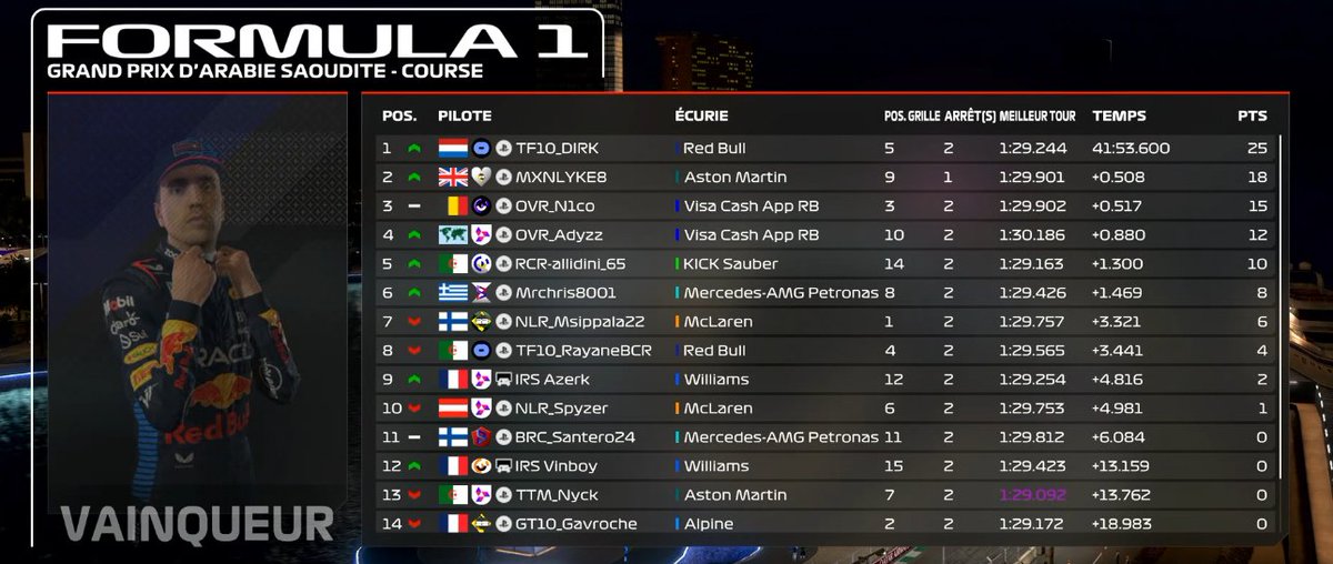 Team IRS tweet media