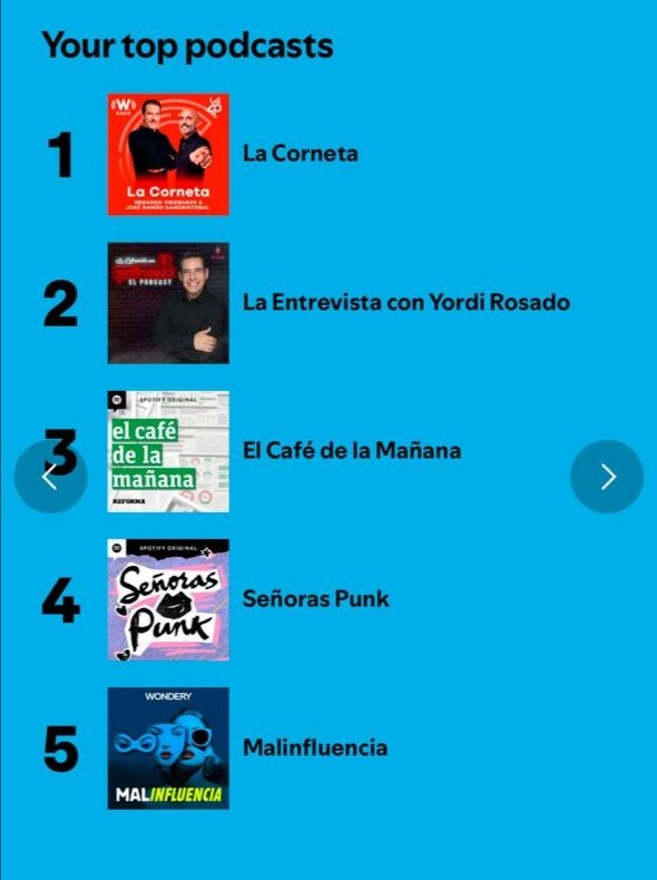 MujerMZT's tweet photo. Mi top 5  #SpotifyWrapped gracias por tantas risas #teamcorneta https://t.co/yDNOXlnnoP